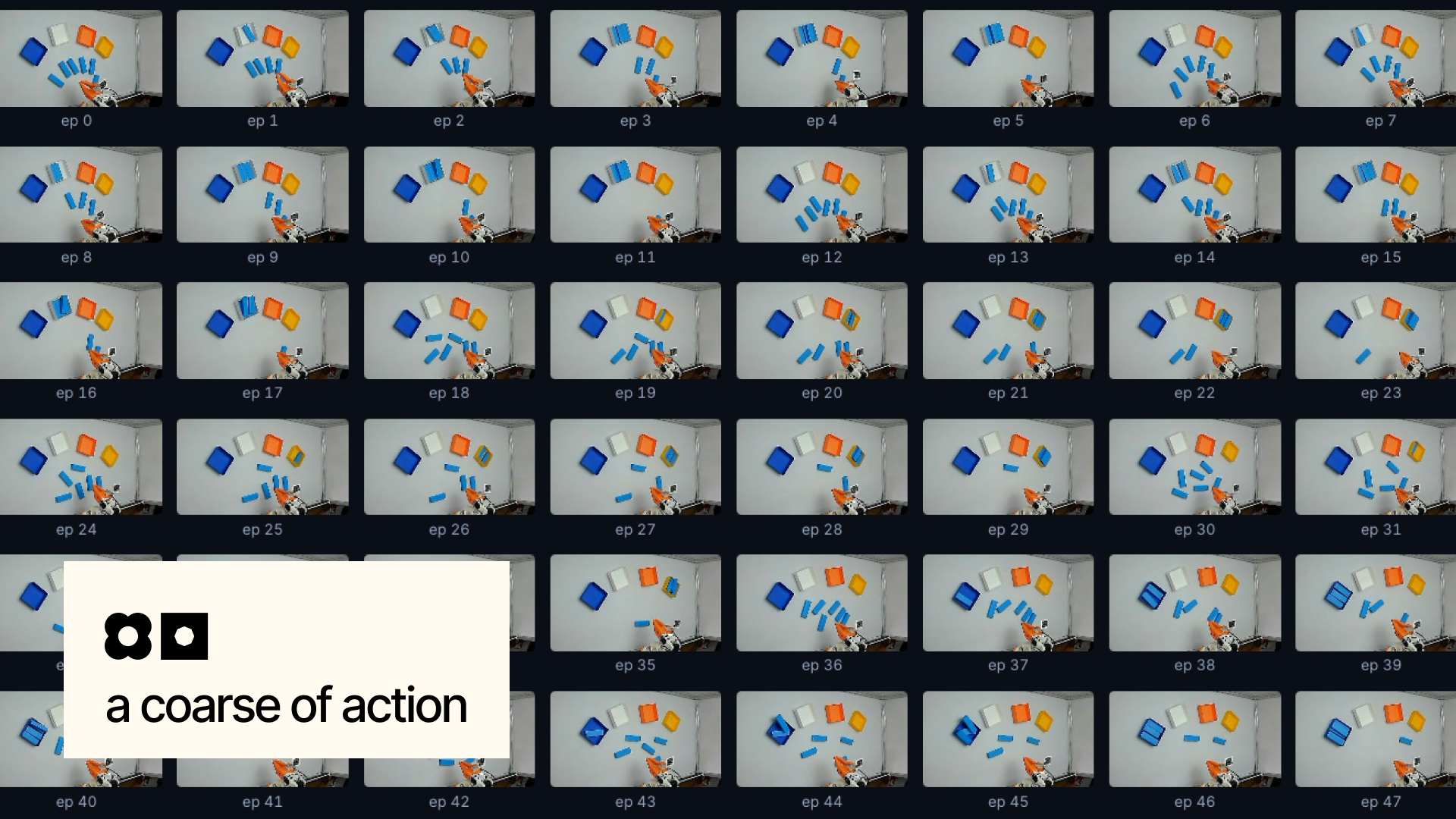 a coarse of action